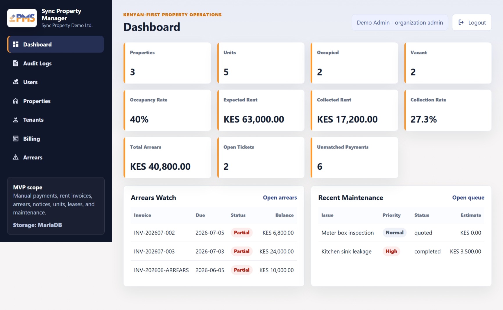 SYNC Property Manager dashboard preview