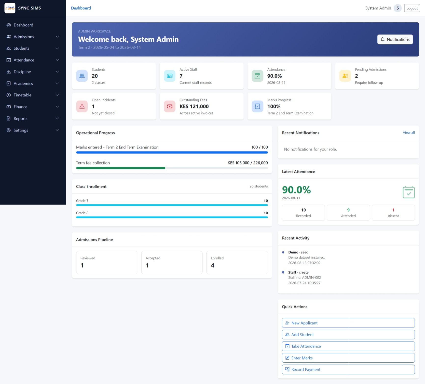 SYNC SIMS dashboard screenshot