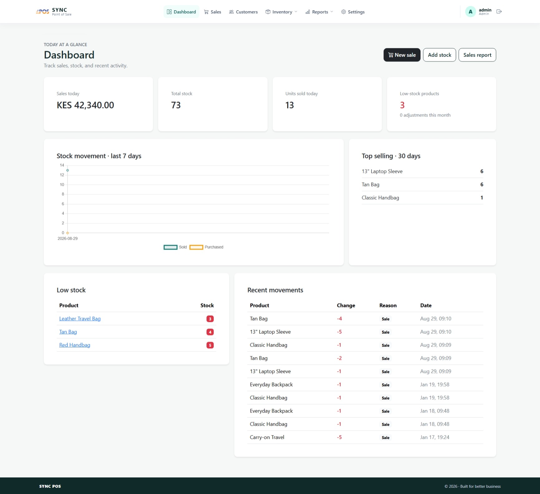 SYNC POS dashboard screenshot